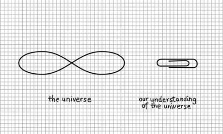 The universe